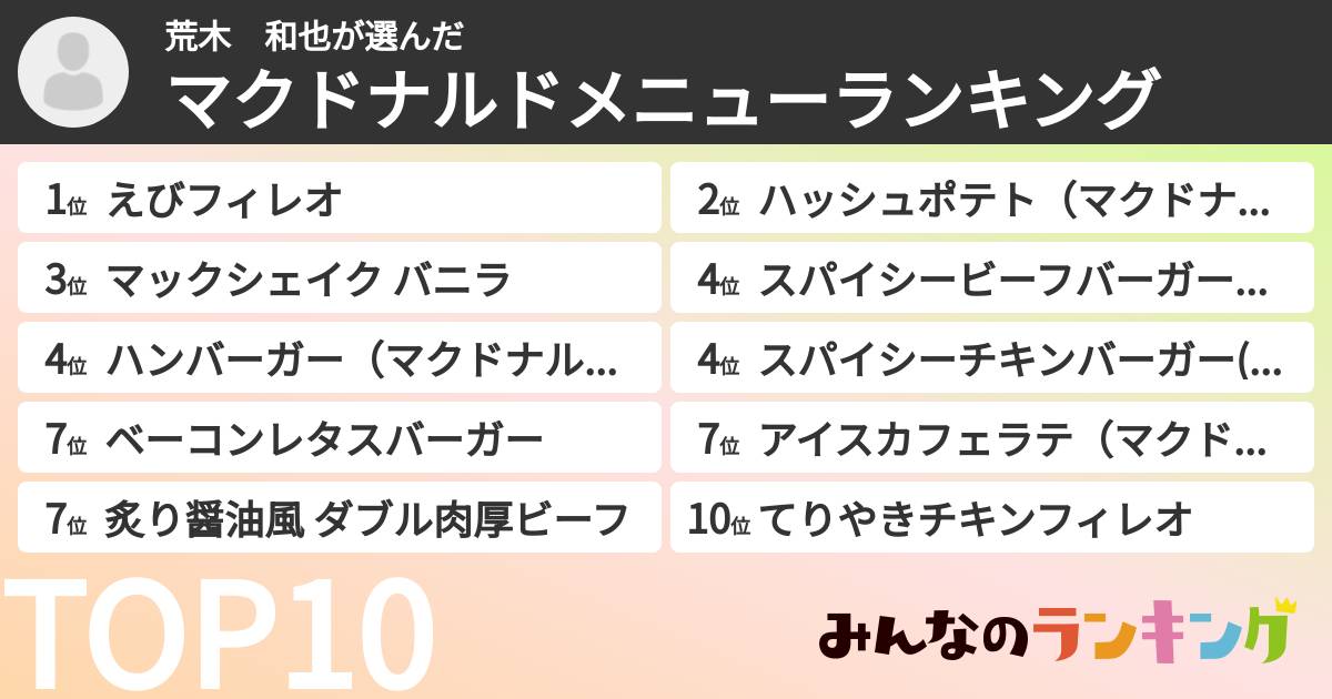 荒木 和也さんの「マクドナルドメニューランキング」