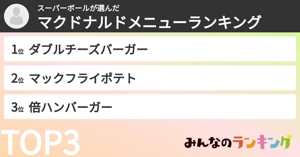 スーパーボールさんの「マクドナルドメニューランキング」