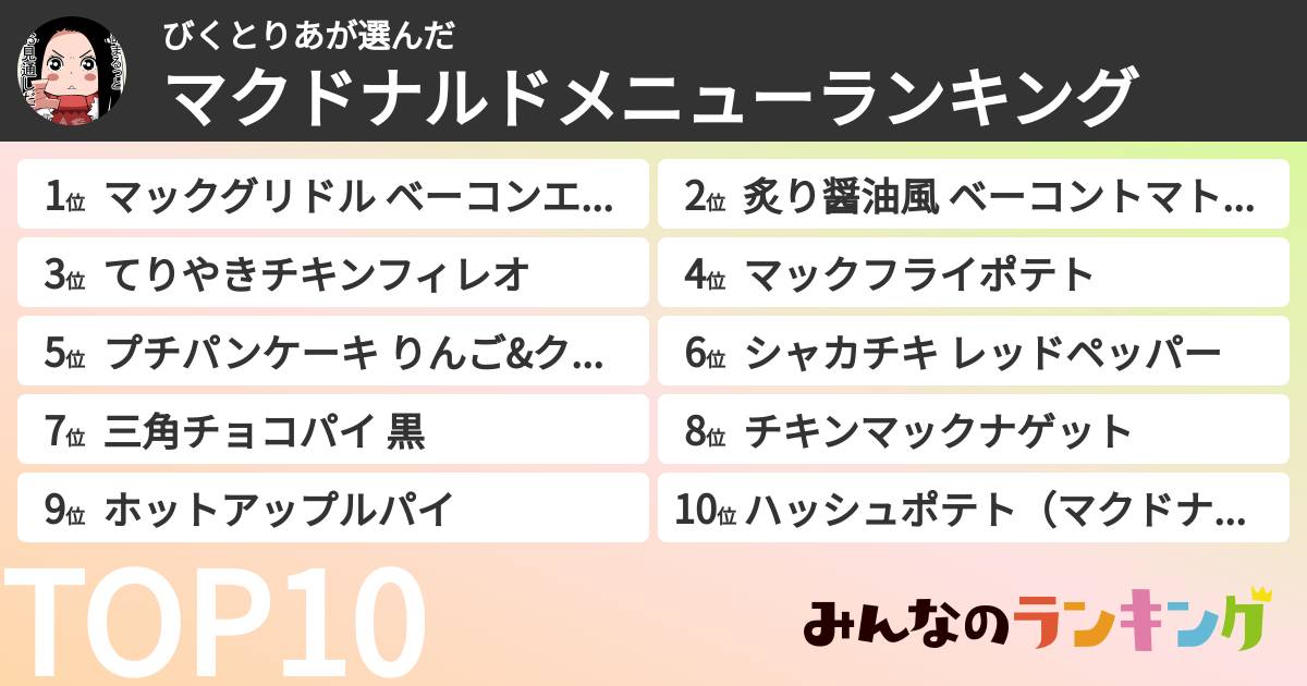 びくとりあさんの「マクドナルドメニューランキング」