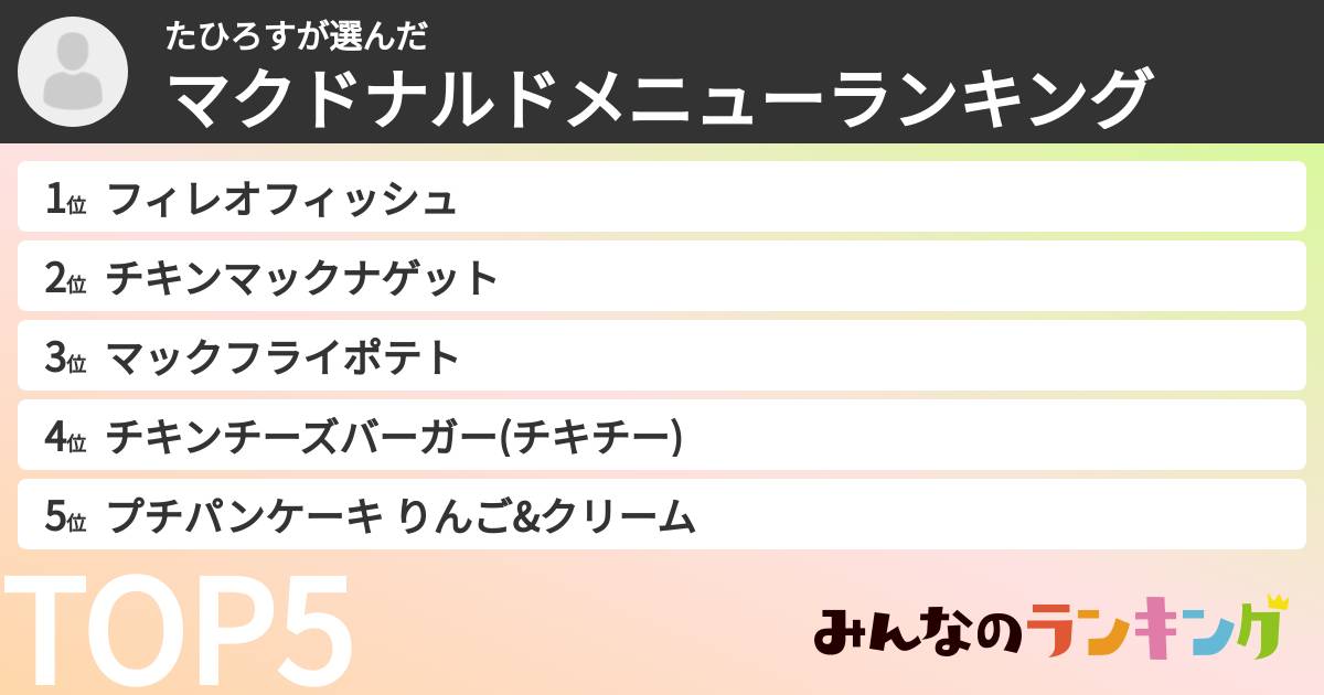 たひろすさんの「マクドナルドメニューランキング」