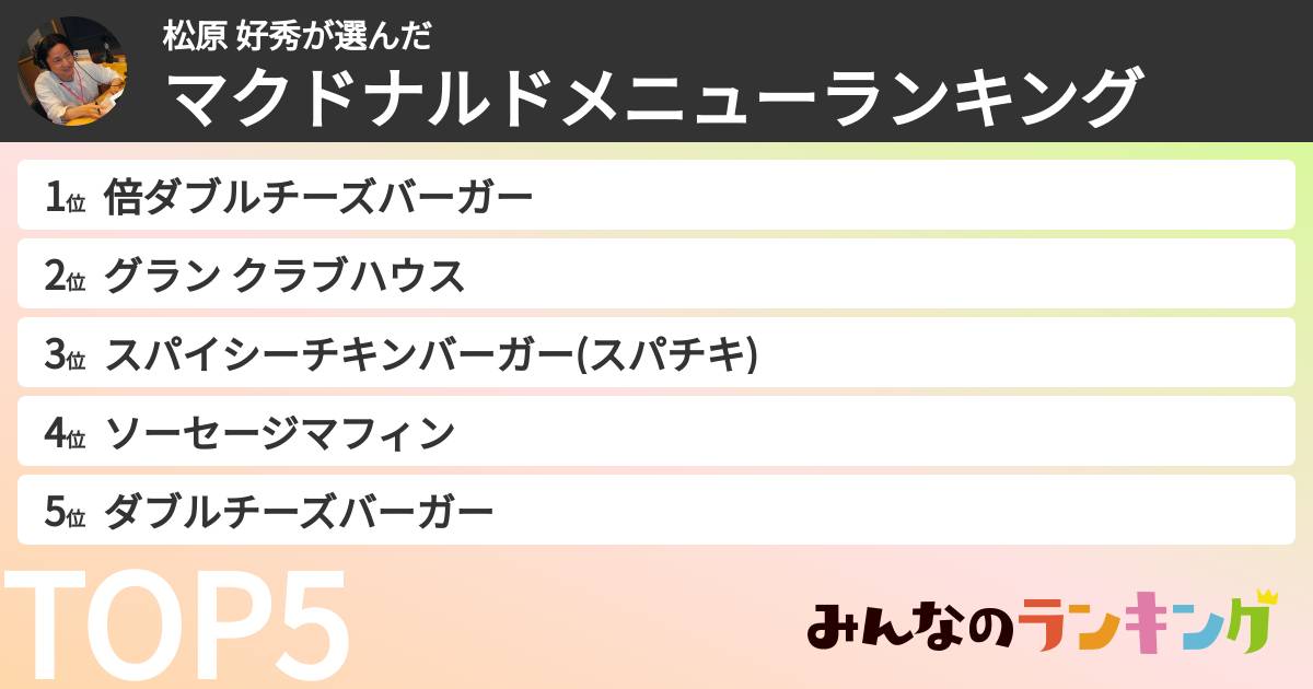 松原 好秀さんの「マクドナルドメニューランキング」