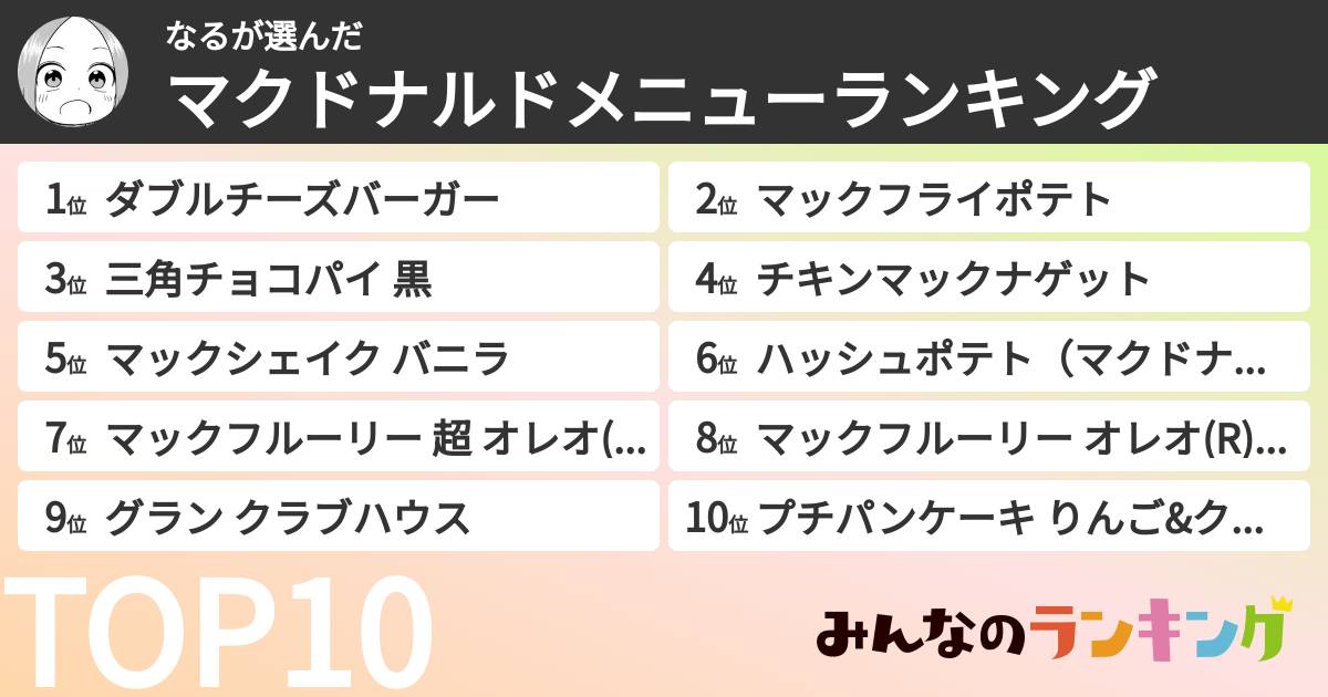 なるさんの「マクドナルドメニューランキング」