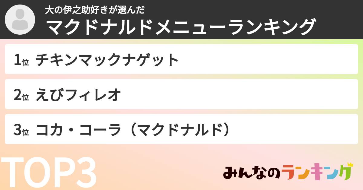 大の伊之助好きさんの「マクドナルドメニューランキング」