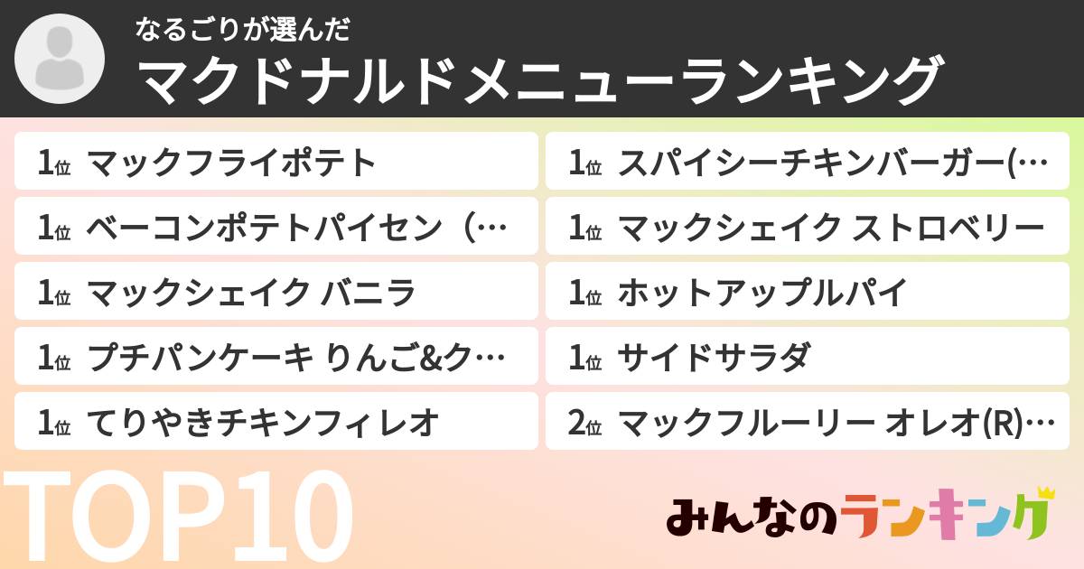 なるごりさんの「マクドナルドメニューランキング」
