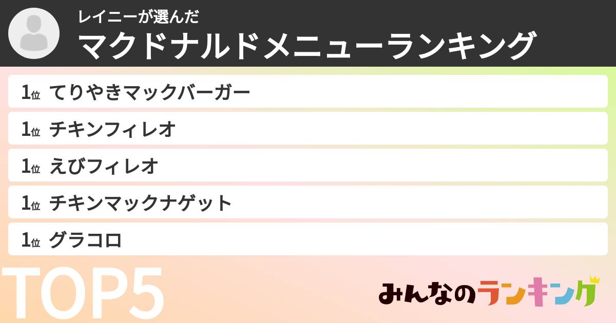レイニーさんの「マクドナルドメニューランキング」
