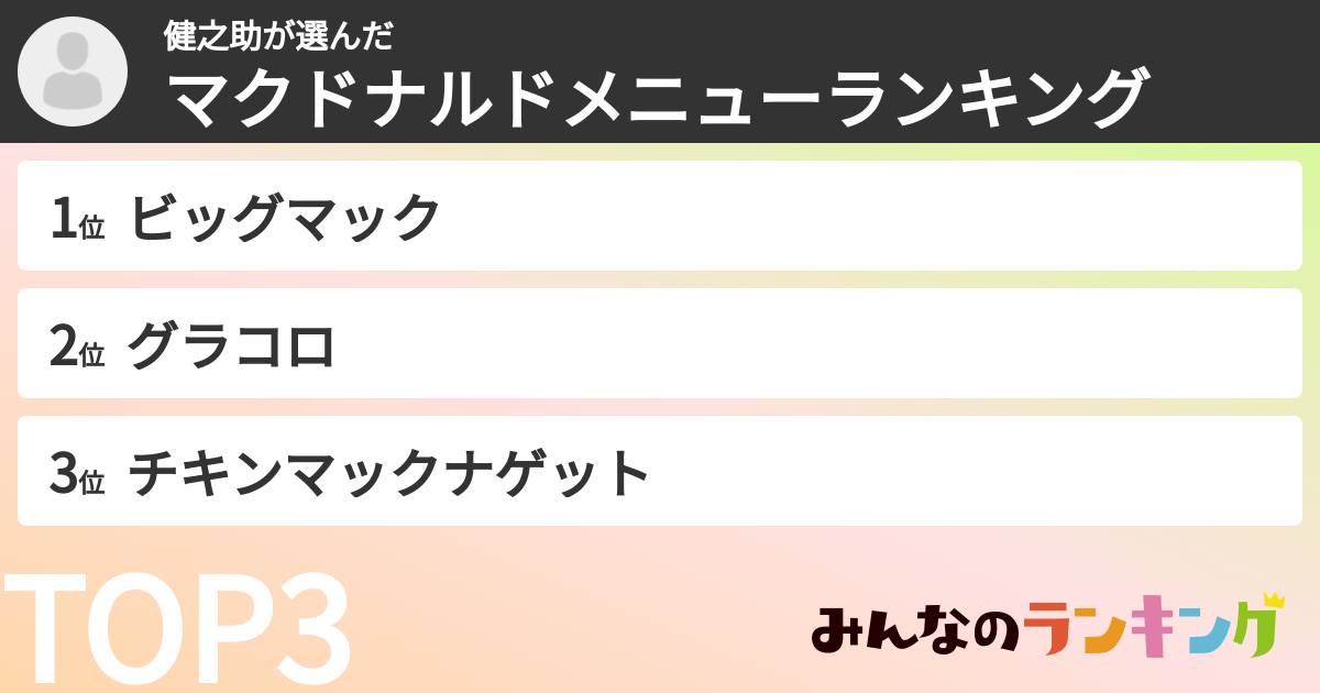 健之助さんの「マクドナルドメニューランキング」