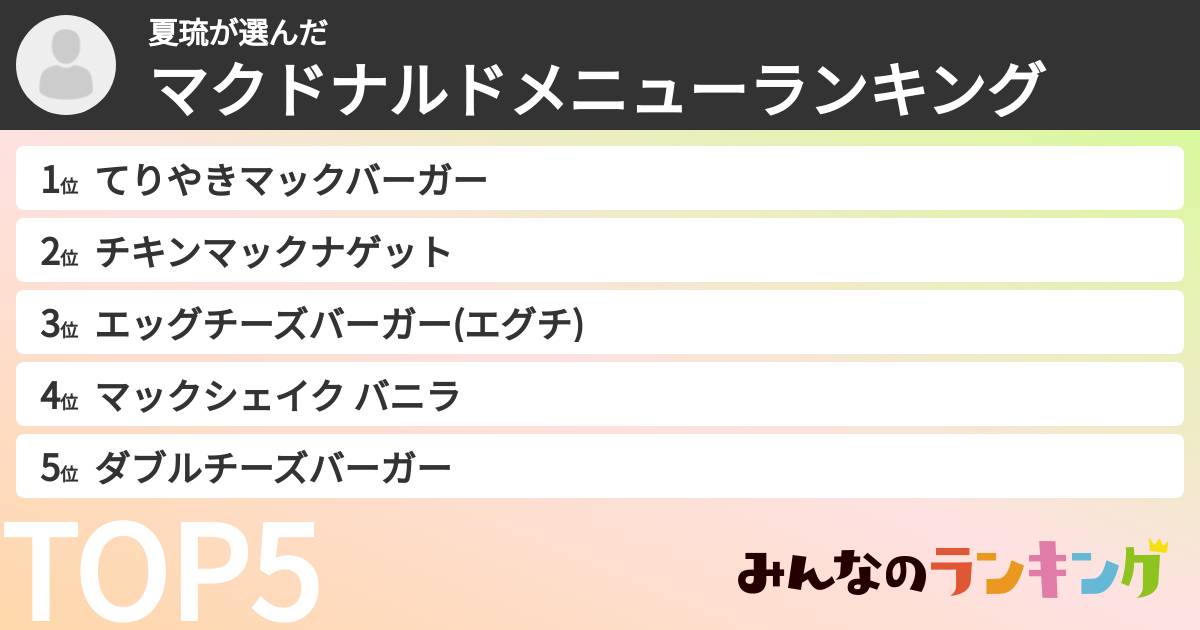 夏琉さんの「マクドナルドメニューランキング」