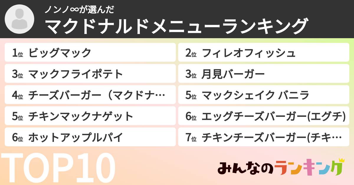 ノンノ∞さんの「マクドナルドメニューランキング」
