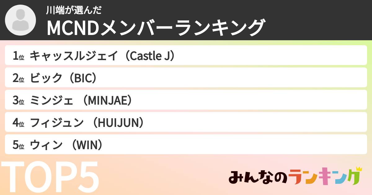 川端さんの「MCNDメンバーランキング」