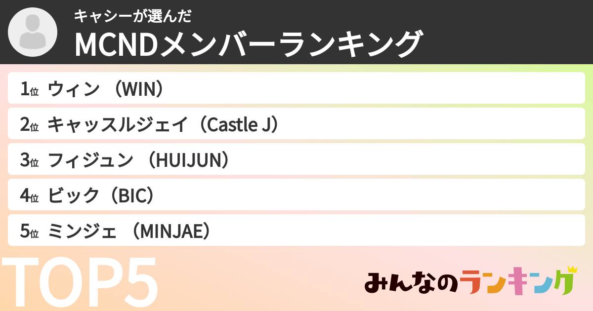 キャシーさんの「MCNDメンバーランキング」