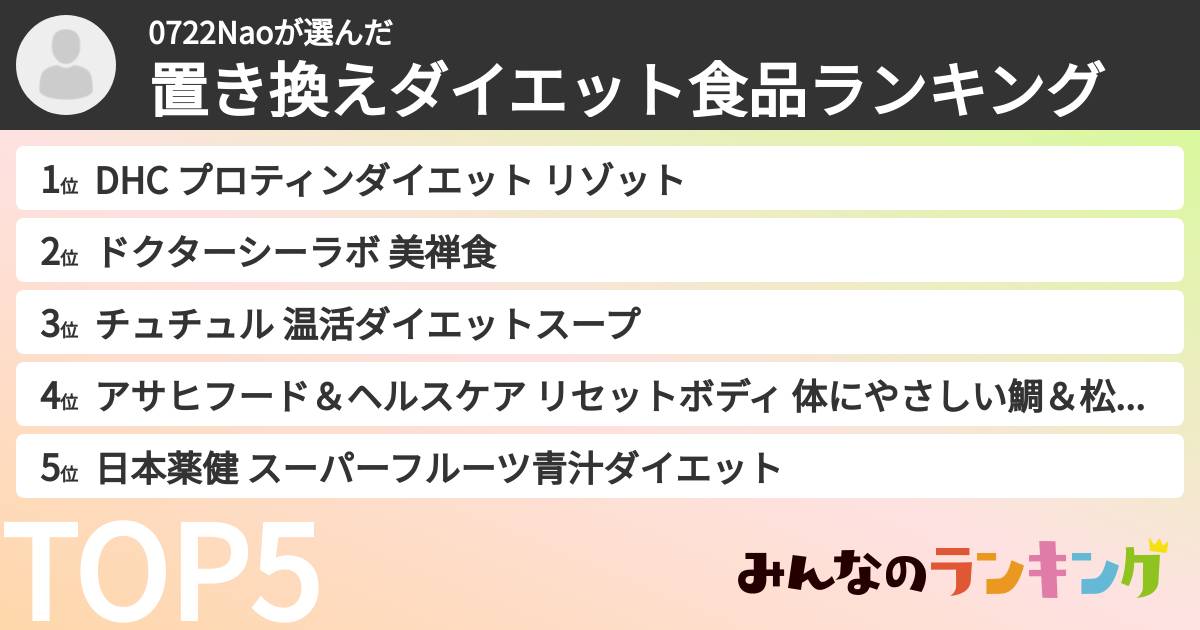 0722Naoさんの「置き換えダイエット食品ランキング」