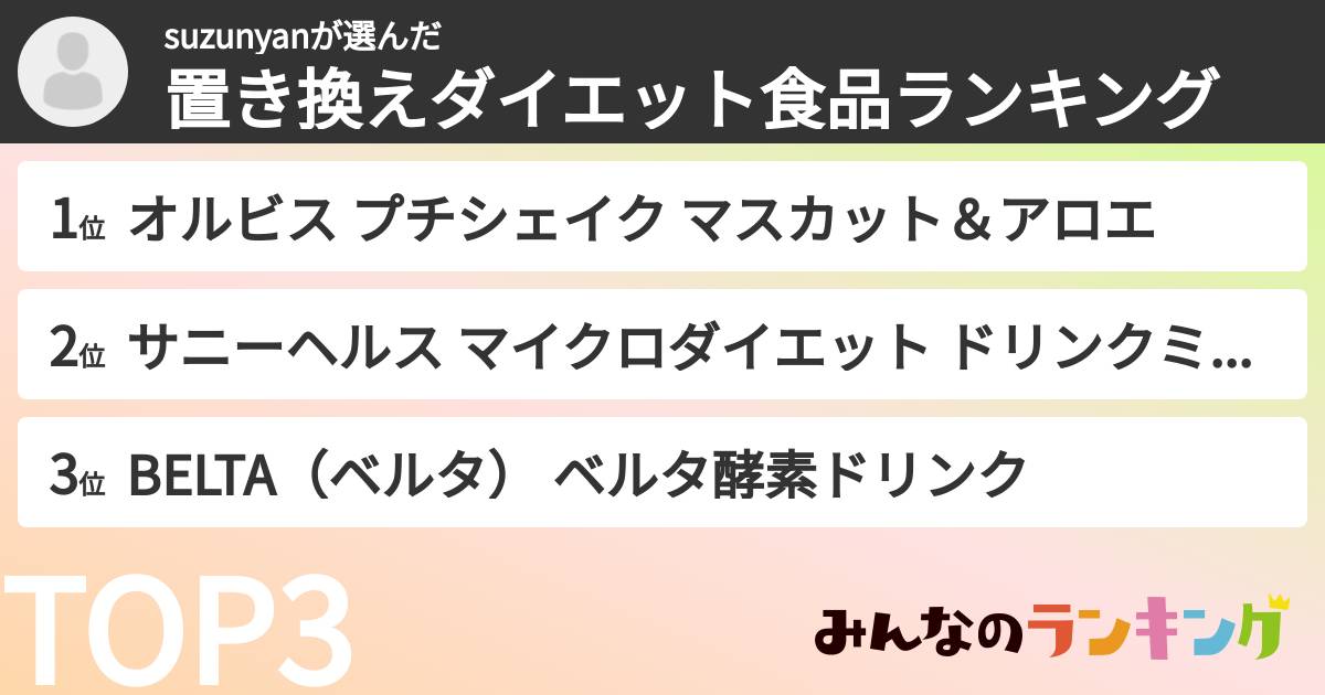 suzunyanさんの「置き換えダイエット食品ランキング」