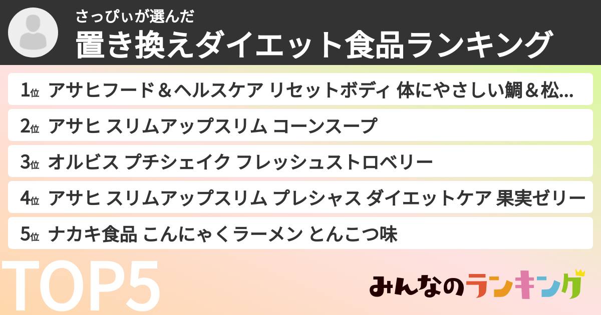 さっぴぃさんの「置き換えダイエット食品ランキング」