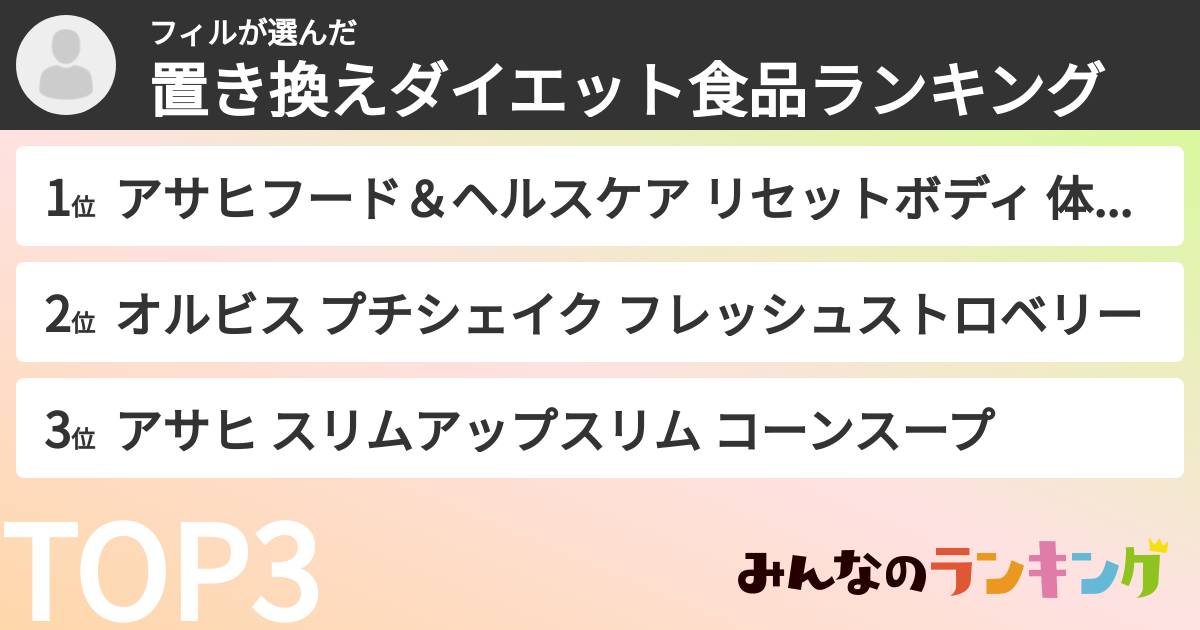 フィルさんの「置き換えダイエット食品ランキング」