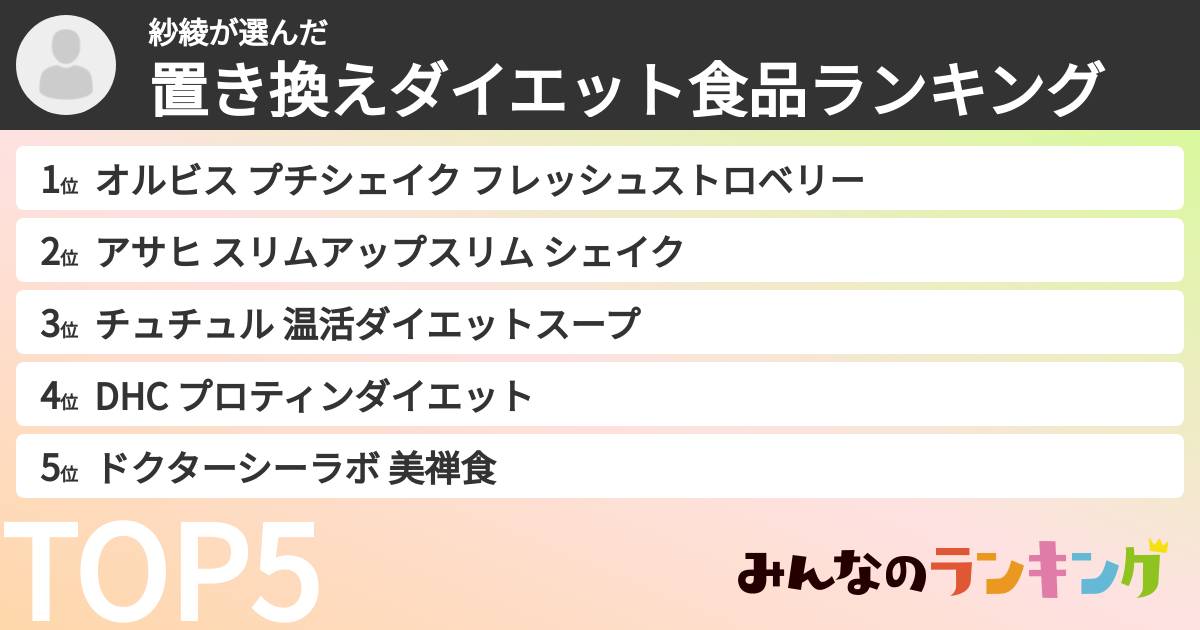 紗綾さんの「置き換えダイエット食品ランキング」