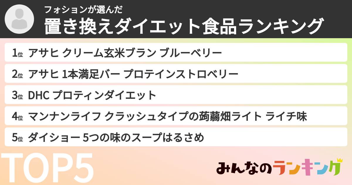 フォションさんの「置き換えダイエット食品ランキング」