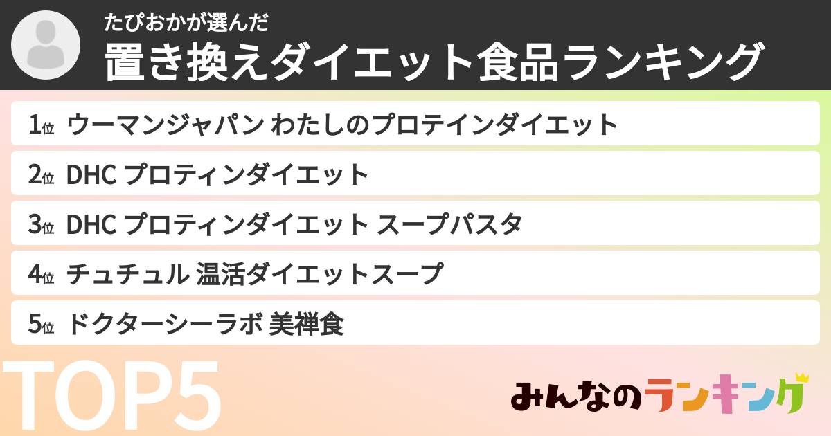 たぴおかさんの「置き換えダイエット食品ランキング」