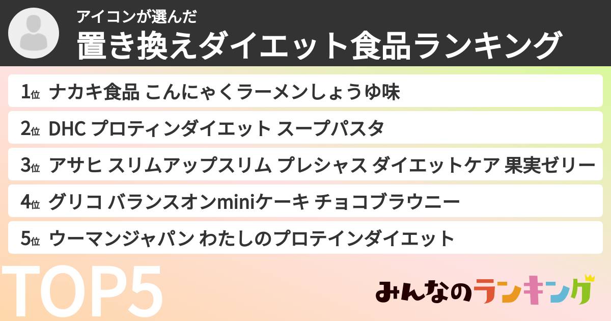 アイコンさんの「置き換えダイエット食品ランキング」