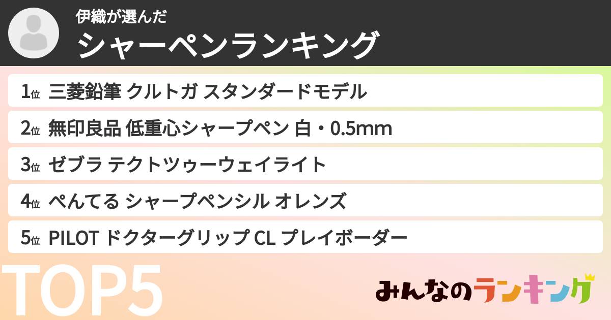 伊織さんの「シャーペンランキング」