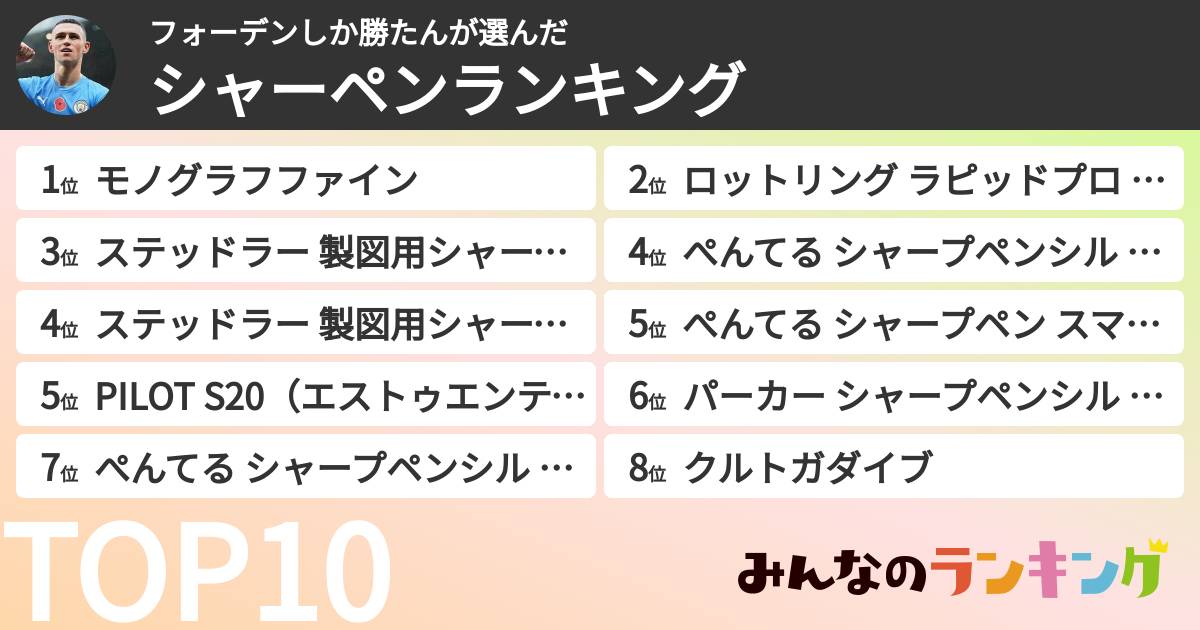 フォーデンしか勝たんさんの「シャーペンランキング」