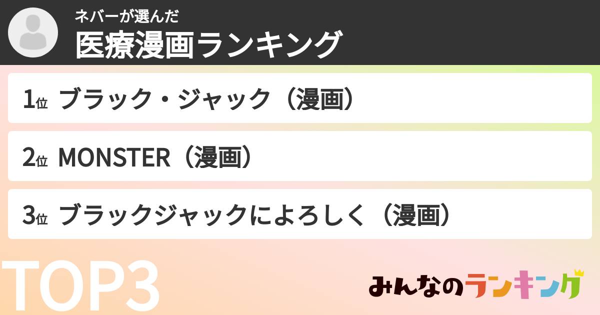 ネバーさんの「医療漫画ランキング」
