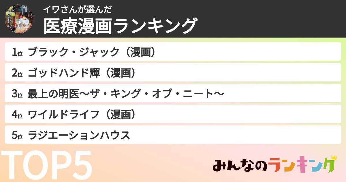 イワさんさんの「医療漫画ランキング」