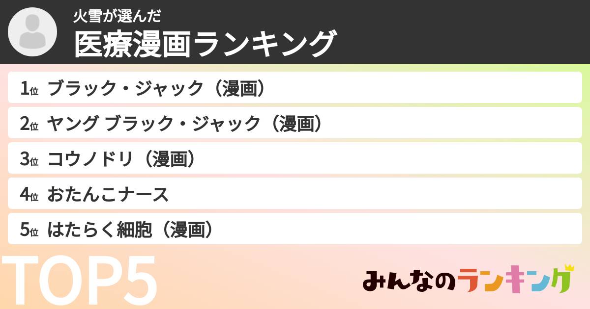 火雪さんの「医療漫画ランキング」