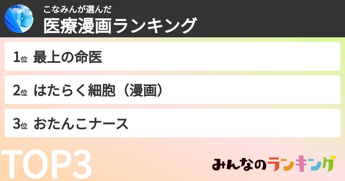 こなみんさんの「医療漫画ランキング」