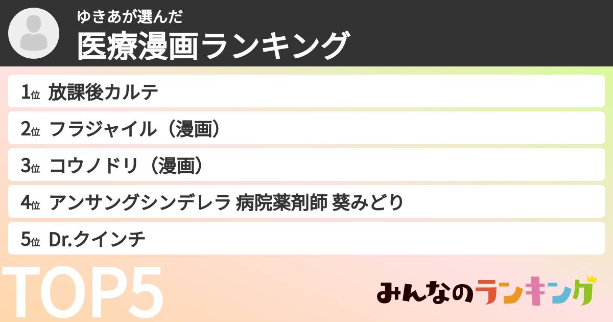 ゆきあさんの「医療漫画ランキング」