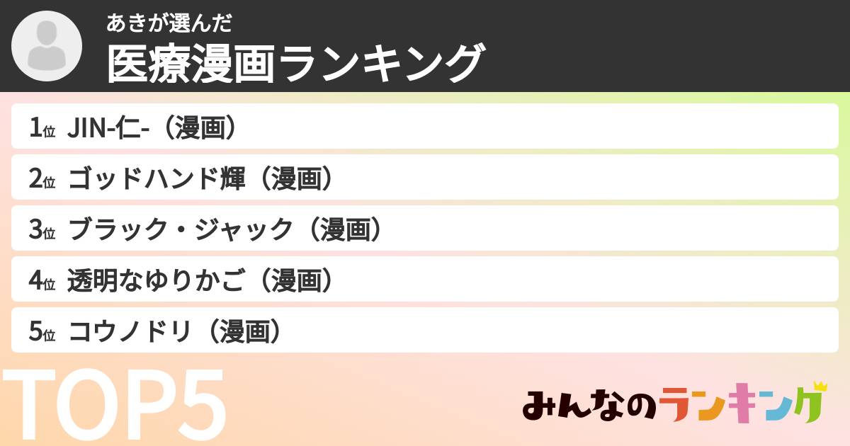 あきさんの「医療漫画ランキング」