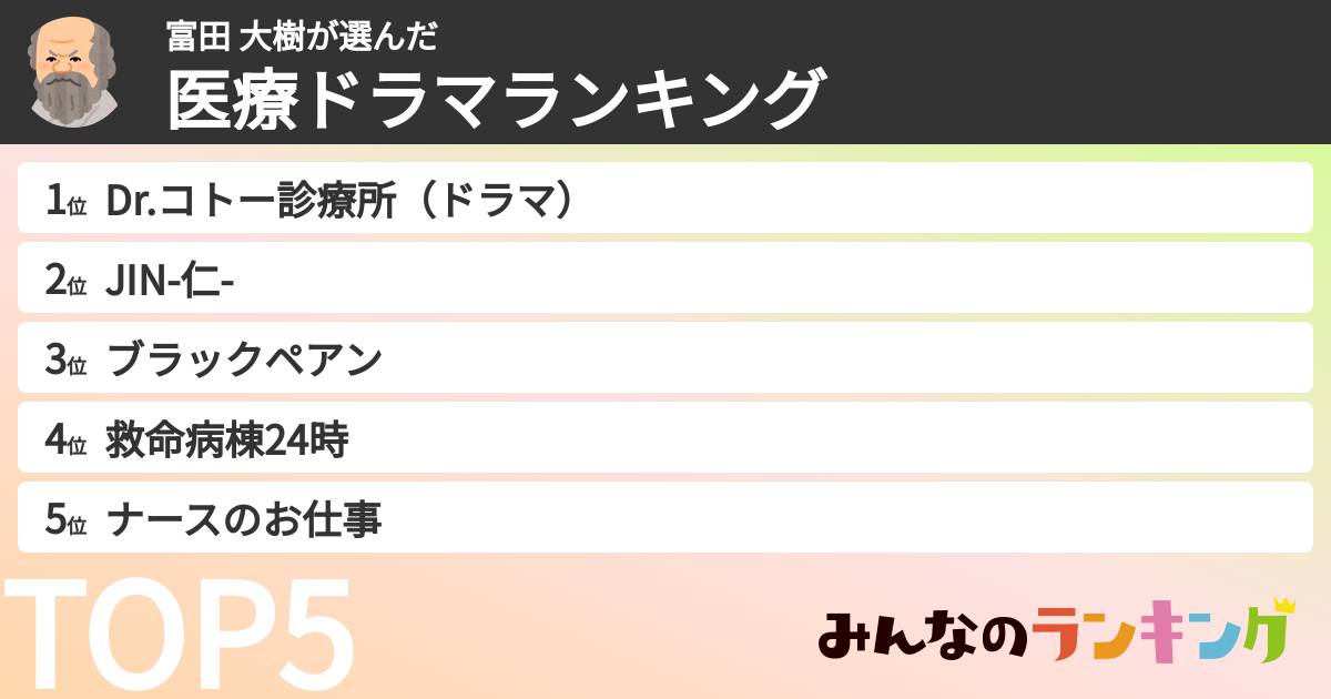富田 大樹さんの「医療ドラマランキング」