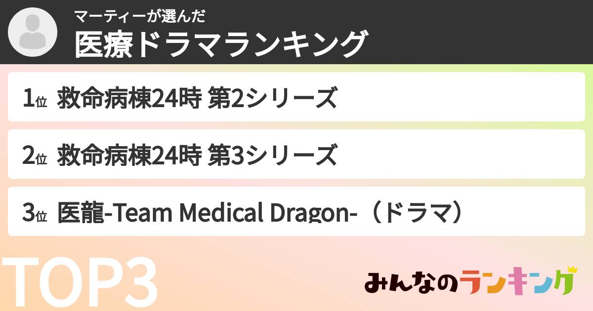 マーティーさんの「医療ドラマランキング」