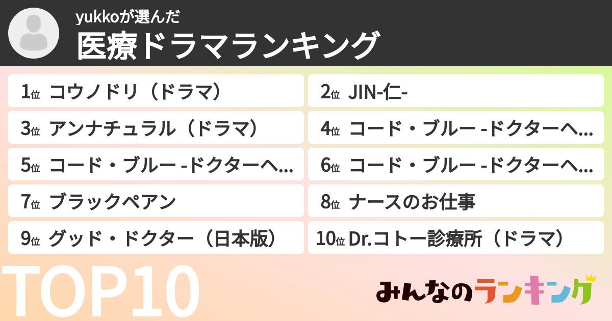 yukkoさんの「医療ドラマランキング」