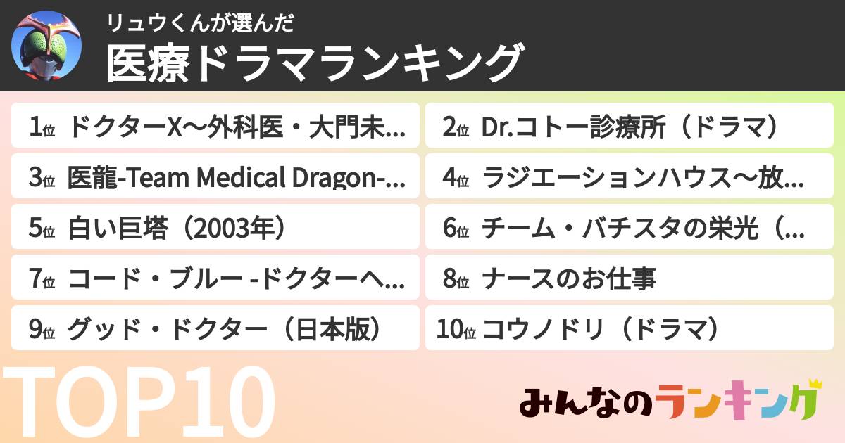 リュウくんさんの「医療ドラマランキング」