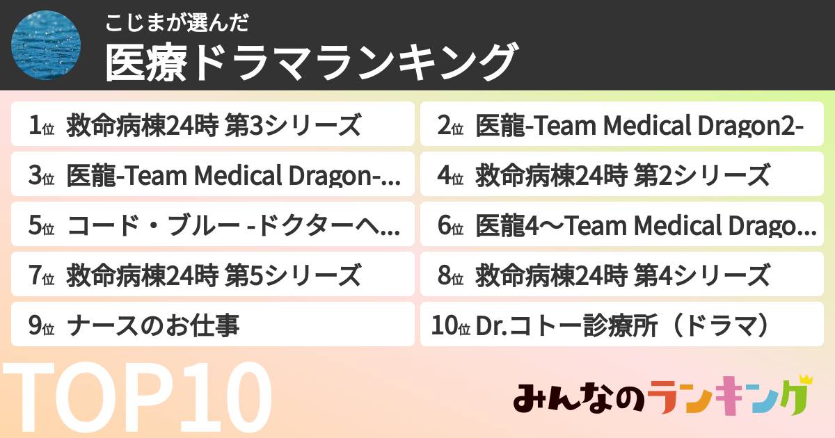 こじまさんの「医療ドラマランキング」
