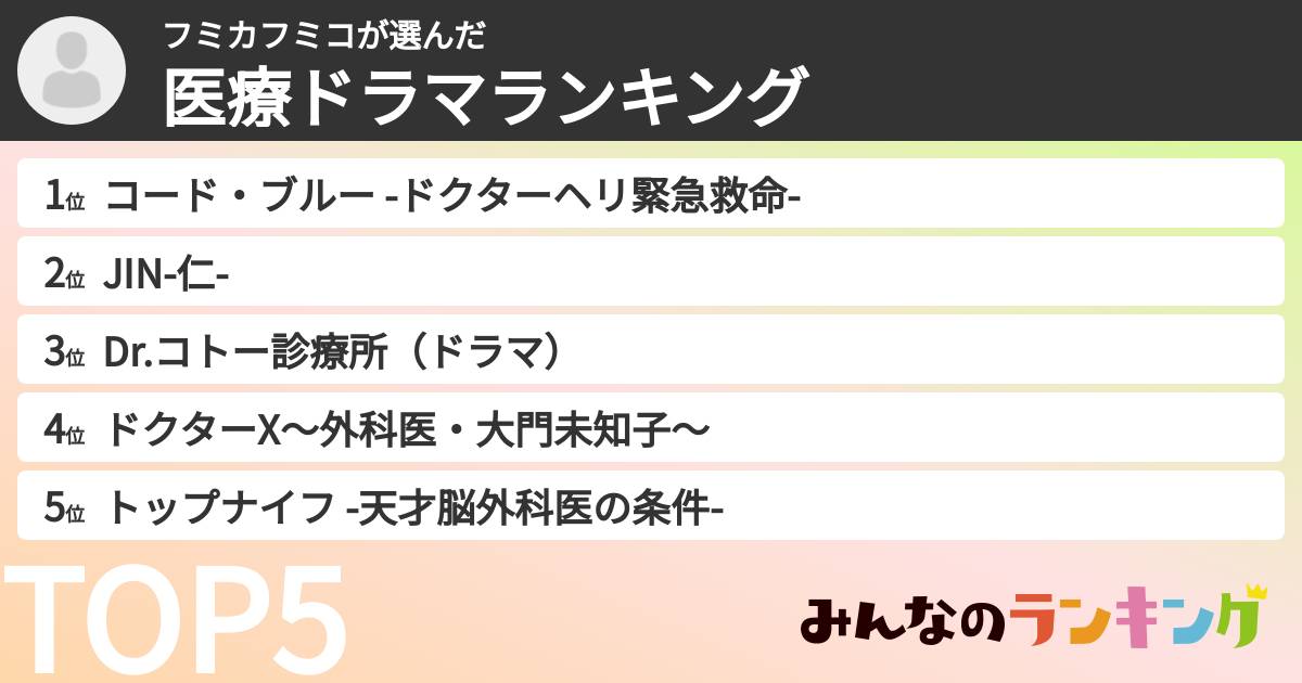 フミカフミコさんの「医療ドラマランキング」