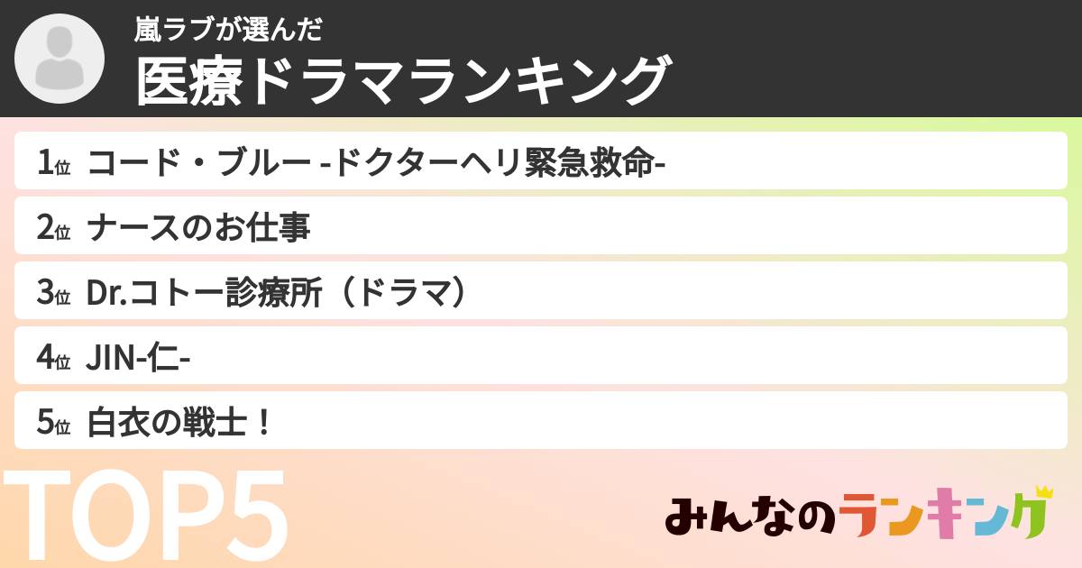 嵐ラブさんの「医療ドラマランキング」