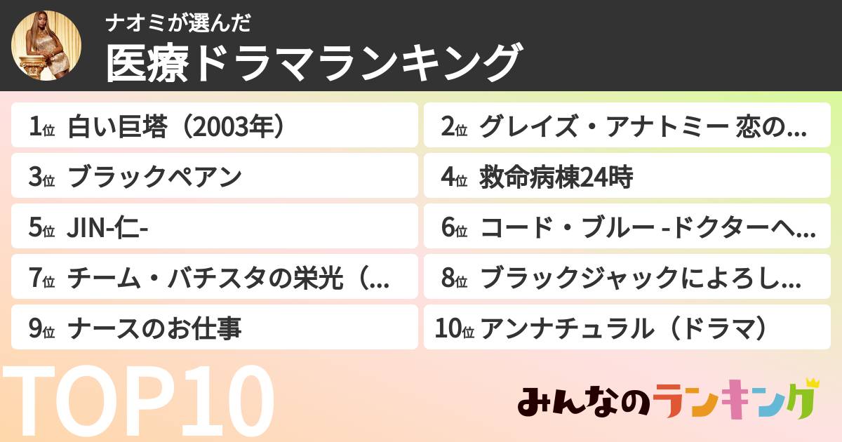 ナオミさんの「医療ドラマランキング」