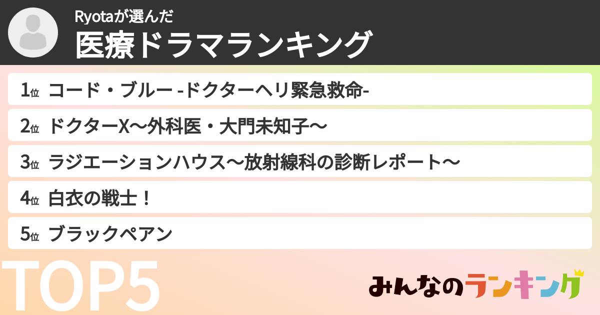 Ryotaさんの「医療ドラマランキング」
