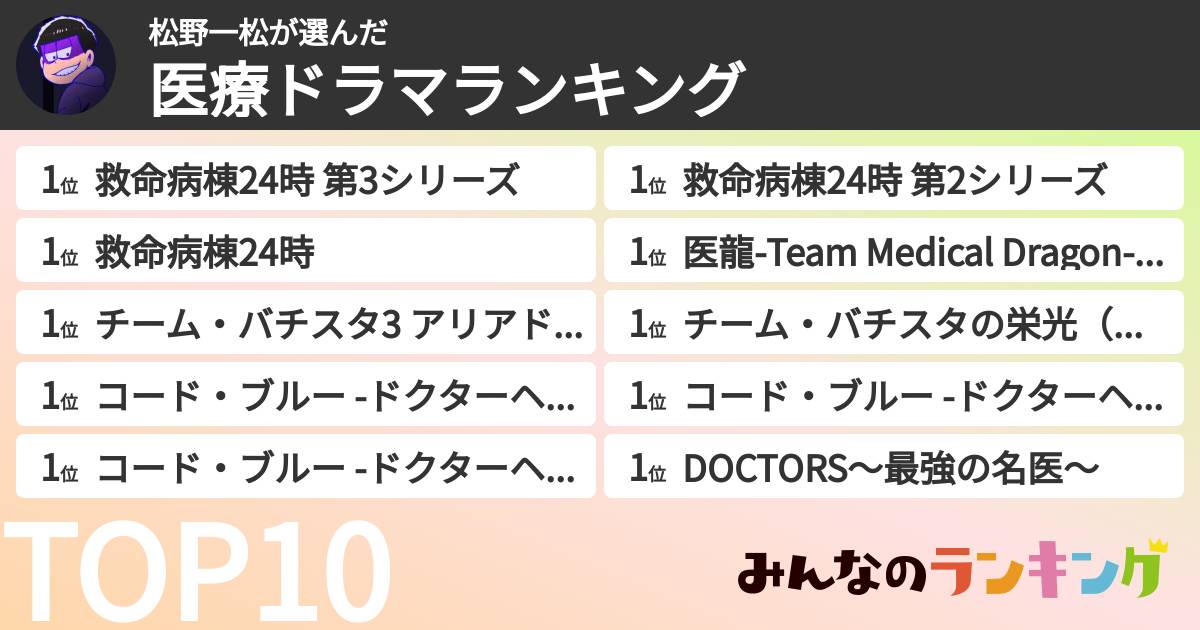 松野一松さんの「医療ドラマランキング」