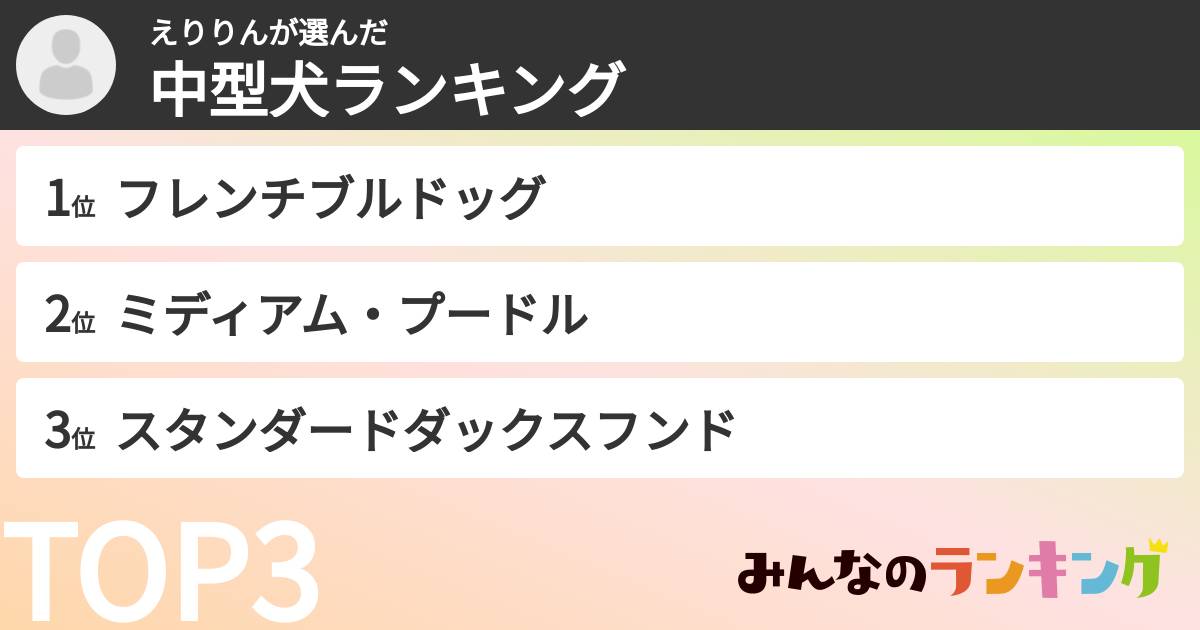 えりりんさんの「中型犬ランキング」