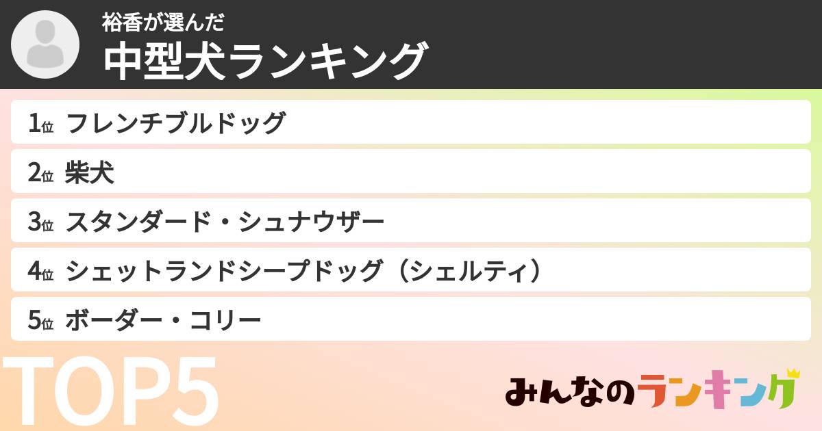 裕香さんの「中型犬ランキング」