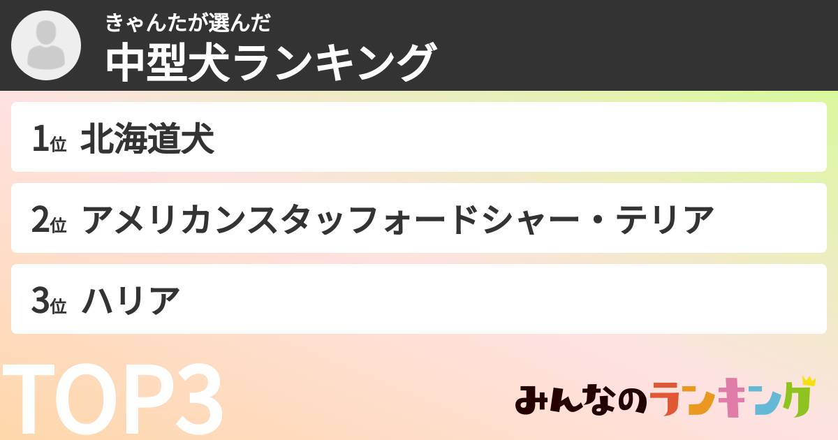きゃんたさんの「中型犬ランキング」