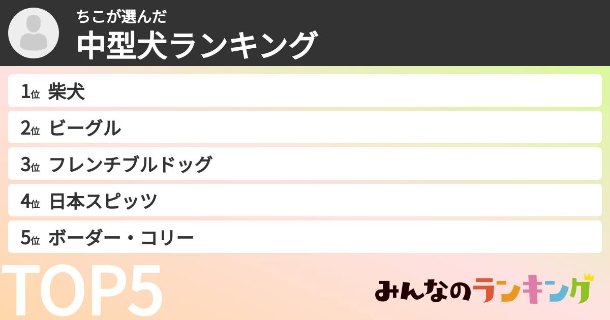 ちこさんの「中型犬ランキング」