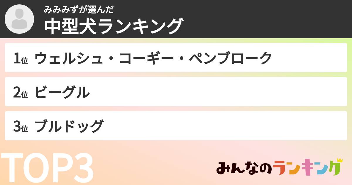 みみみずさんの「中型犬ランキング」