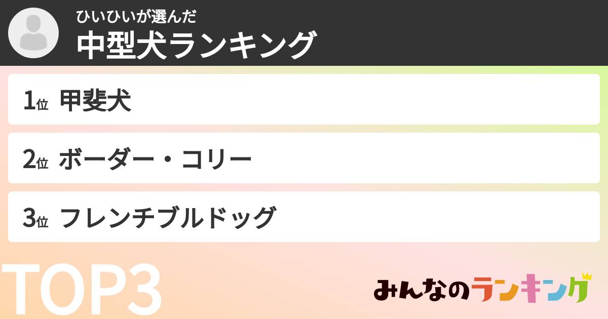 ひいひいさんの「中型犬ランキング」