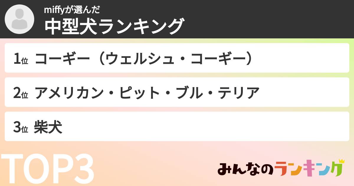 miffyさんの「中型犬ランキング」