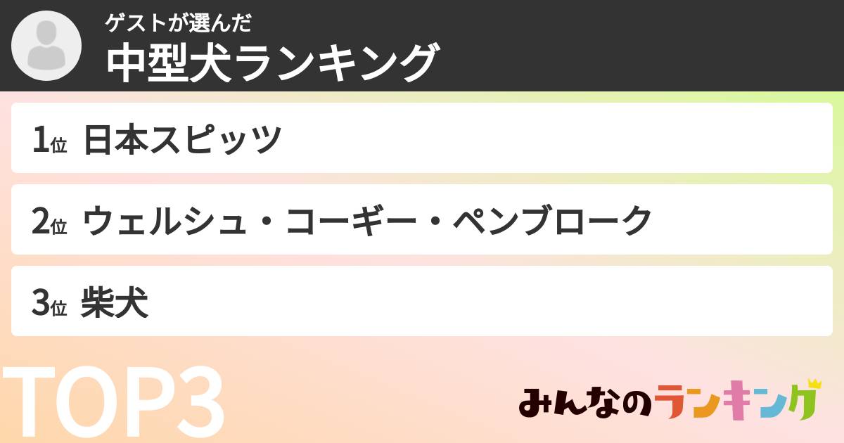 ゲストさんの「中型犬ランキング」