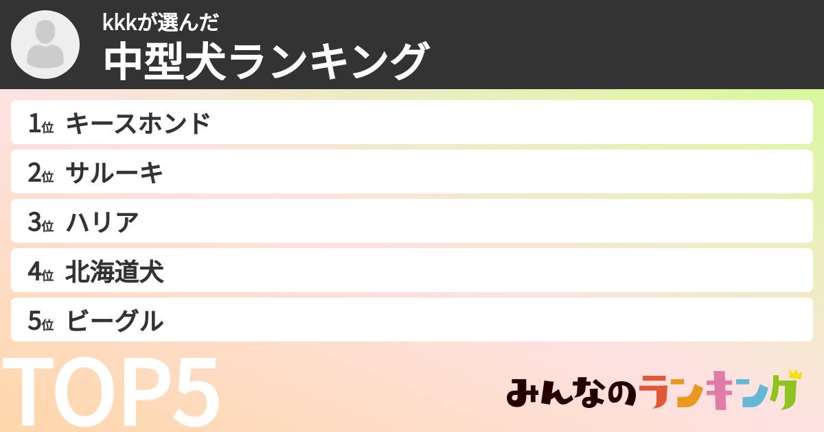 kkkさんの「中型犬ランキング」