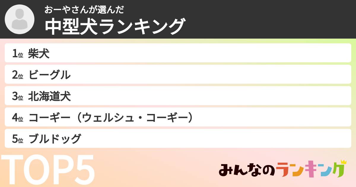 おーやさんさんの「中型犬ランキング」